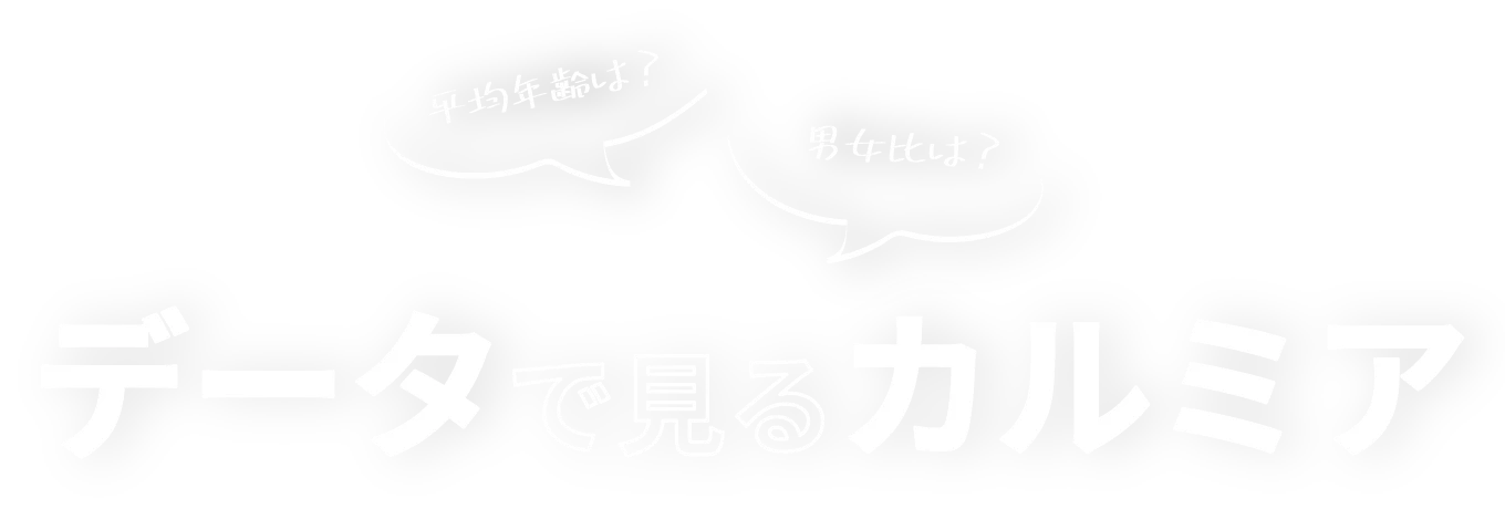 データで見るカルミア