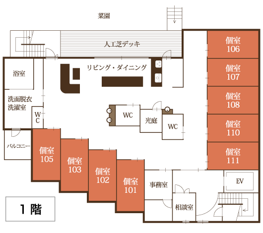 フロア案内・間取り1F