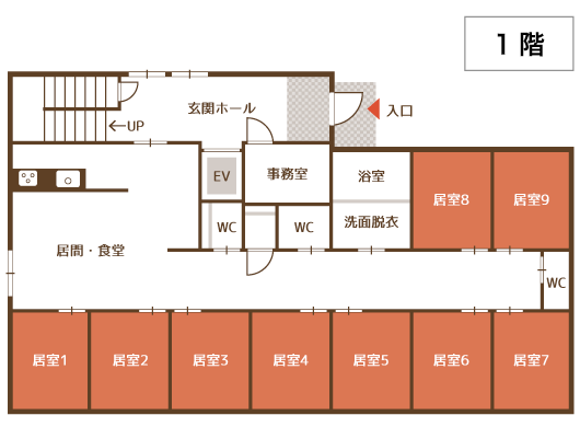 フロア案内・間取り1F