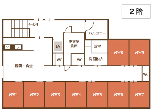 フロア案内・間取り2F