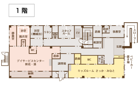 フロア案内・間取り1F